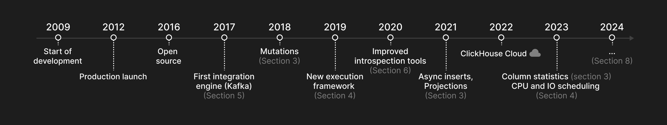 Изображение 01